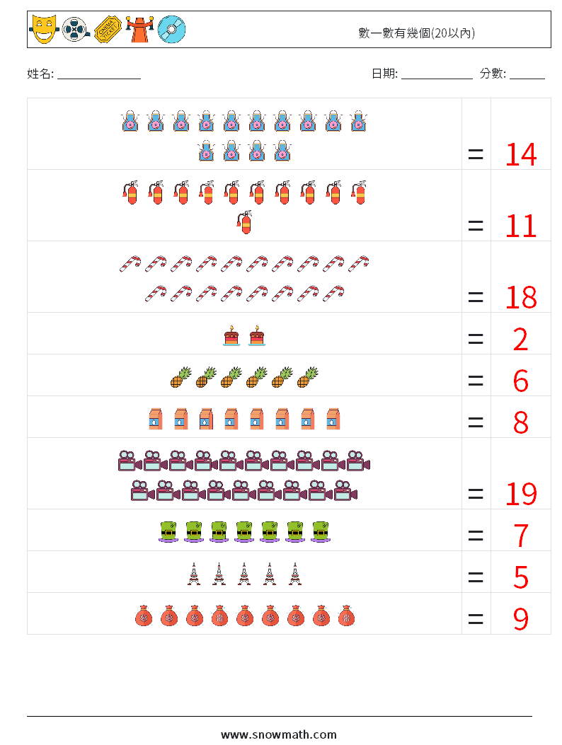 數一數有幾個(20以內) 數學練習題 10 問題,解答