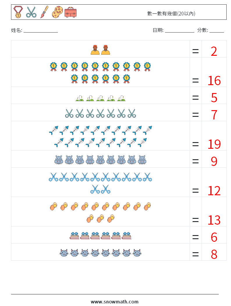 數一數有幾個(20以內) 數學練習題 14 問題,解答