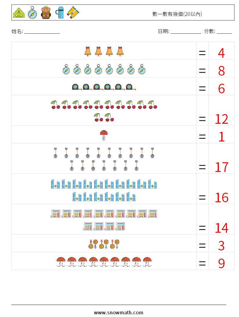 數一數有幾個(20以內) 數學練習題 16 問題,解答