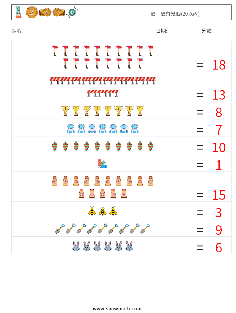 數一數有幾個(20以內) 數學練習題 17 問題,解答