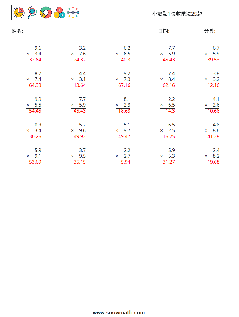 小數點1位數乘法25題 數學練習題 13 問題,解答