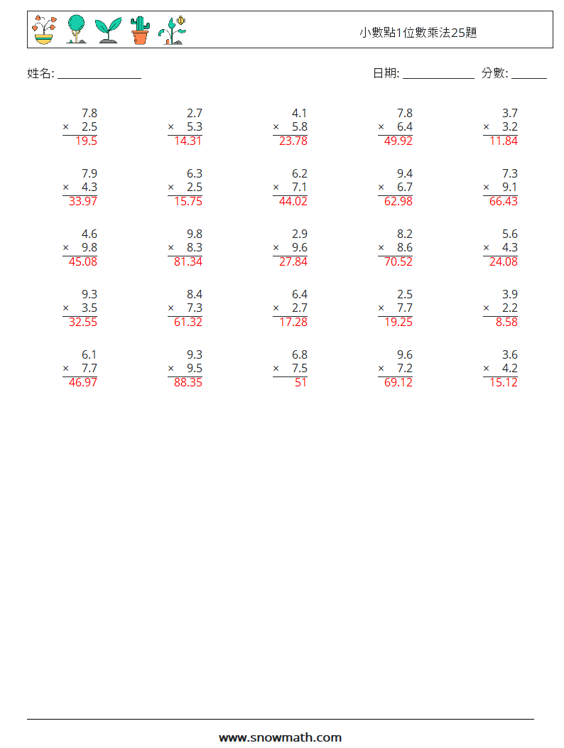 小數點1位數乘法25題 數學練習題 1 問題,解答