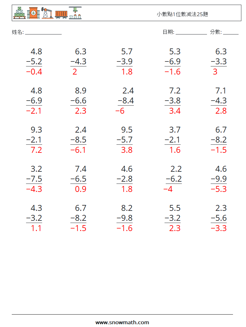 小數點1位數减法25題 數學練習題 10 問題,解答