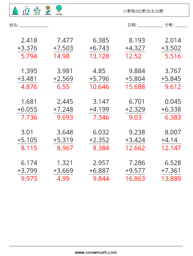 小數點3位數加法25題 數學練習題 12 問題,解答