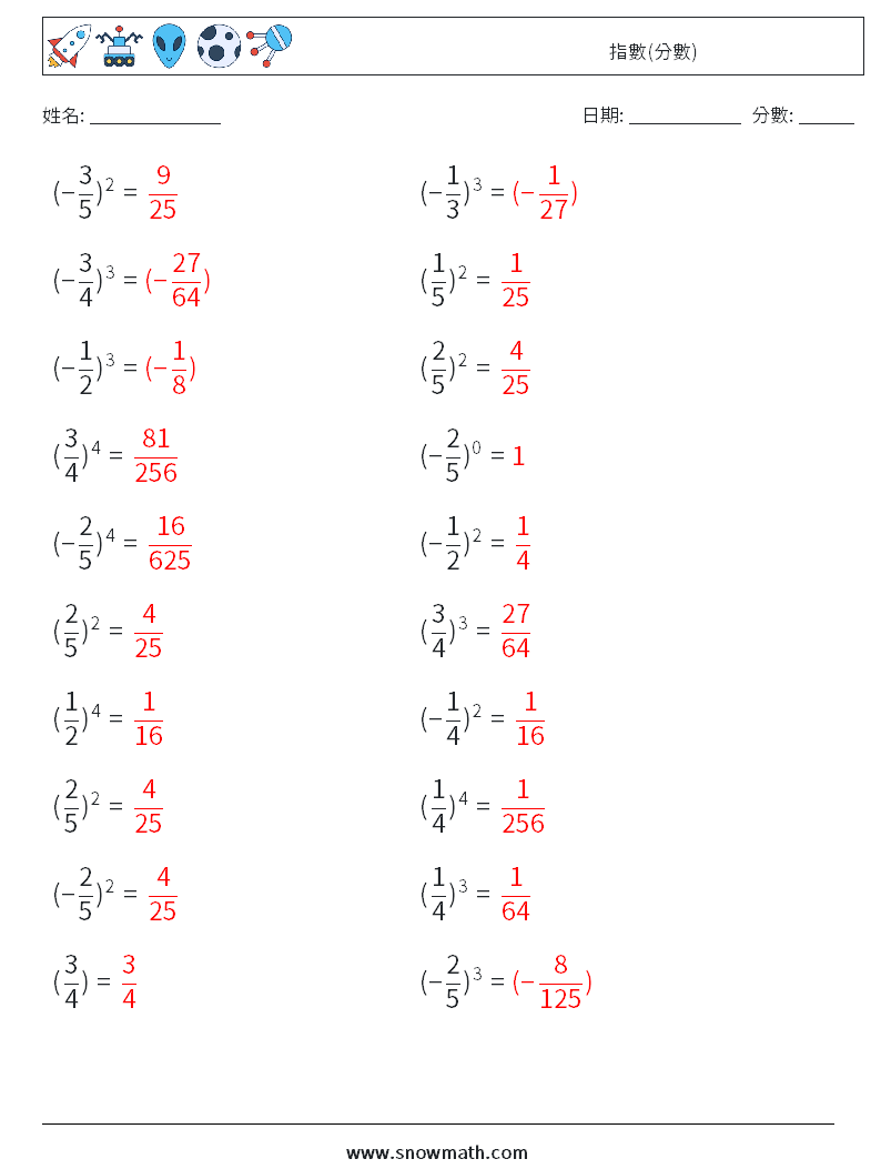 指數(分數) 數學練習題 1 問題,解答