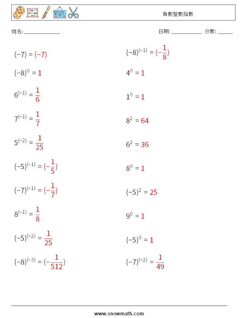 負數整數指數 數學練習題 1 問題,解答