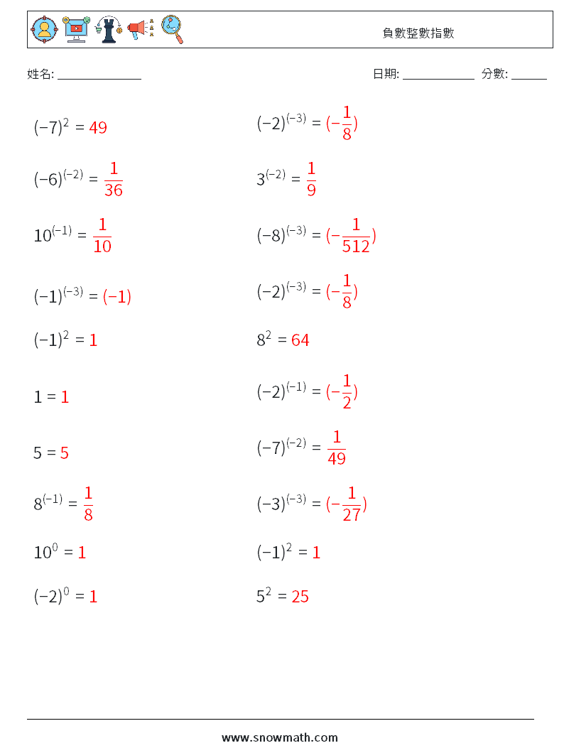 負數整數指數 數學練習題 2 問題,解答