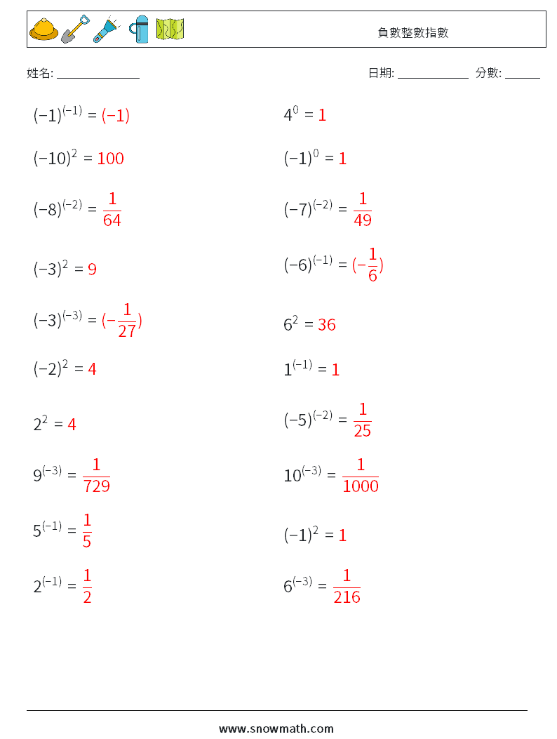 負數整數指數 數學練習題 3 問題,解答