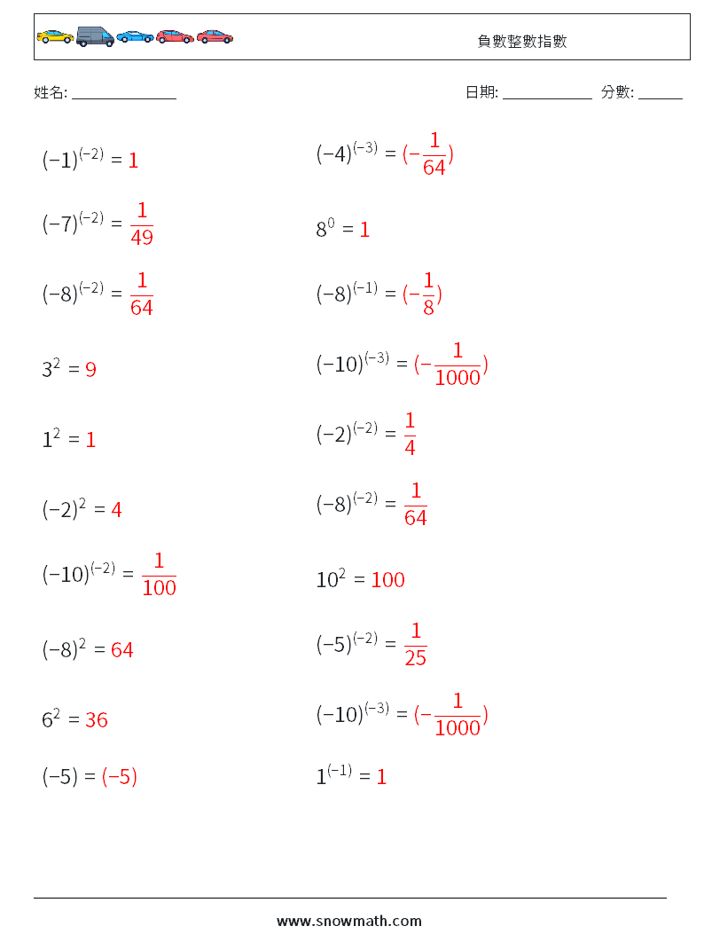 負數整數指數 數學練習題 4 問題,解答