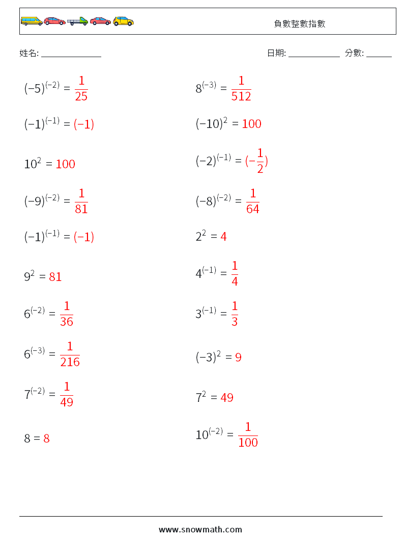 負數整數指數 數學練習題 5 問題,解答