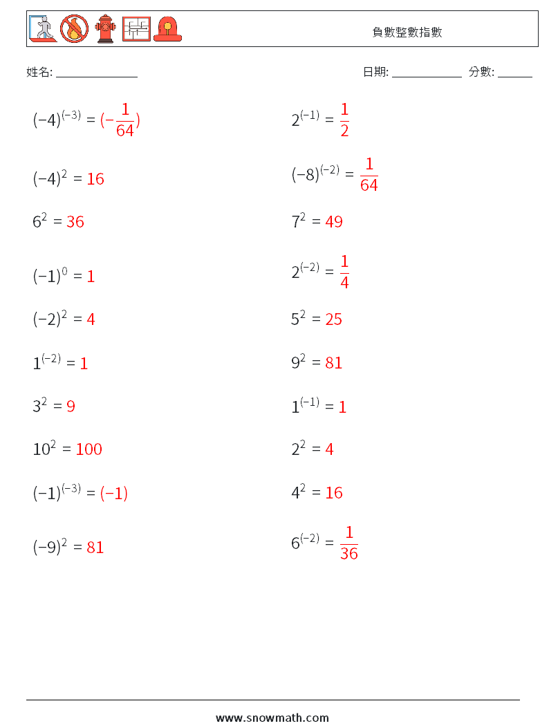 負數整數指數 數學練習題 6 問題,解答