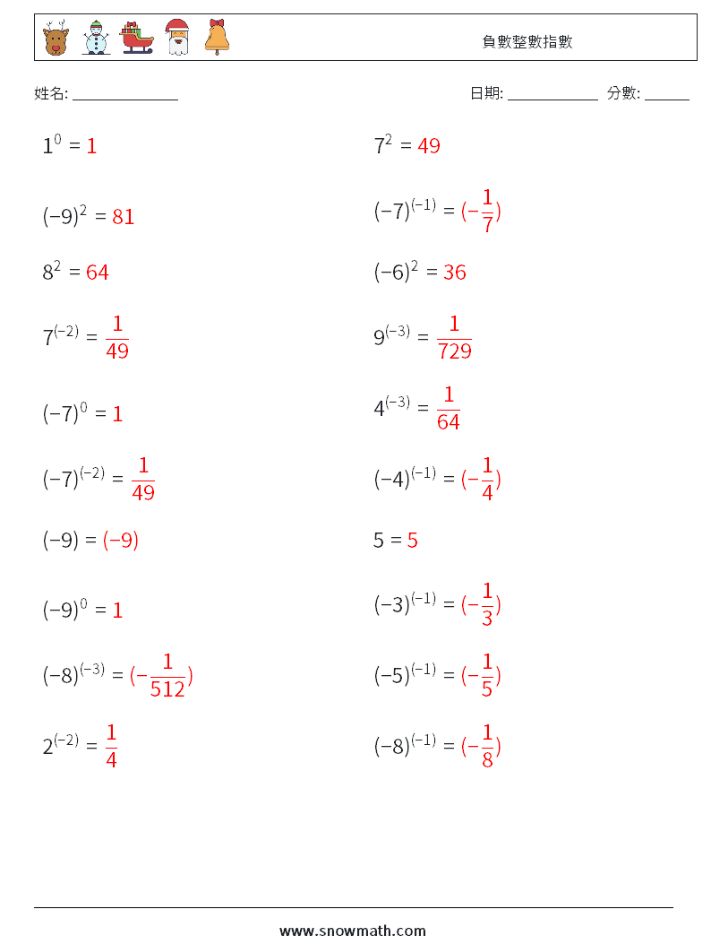 負數整數指數 數學練習題 7 問題,解答