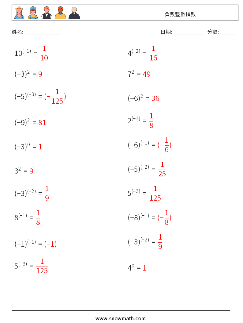 負數整數指數 數學練習題 8 問題,解答