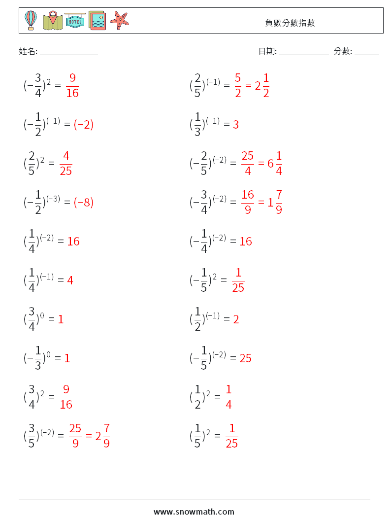 負數分數指數 數學練習題 6 問題,解答